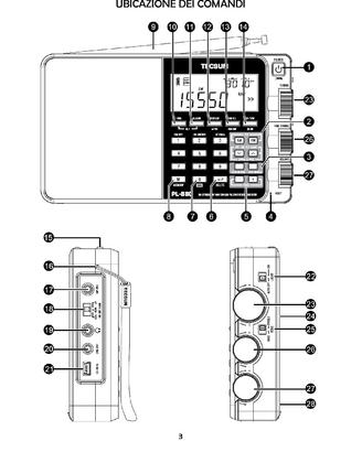 Guida utente radio rx TECSUN PL880 -  PL 990- 990X