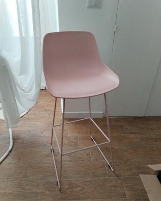 sgabelli da cibo a deghi 