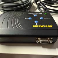 Ketron Convertitore PC/MAC - TV (PAL)