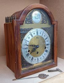 Orologio da camino o da parete