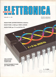 riviste di nuova elettronica