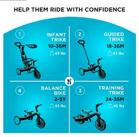 Bici evolutiva Explorer Trike 4 in 1