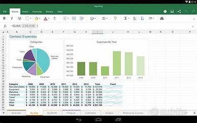 Lezioni private-Excel e pacchetto Microsoft Office