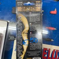 Adattatore Scart femmina RGB maschio