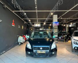 Suzuki Splash 1.0 GPL