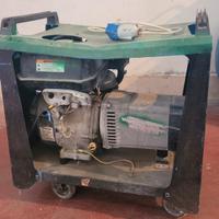 Generatore di corrente 