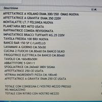 Lista prodotti per varie tipologie di lavori