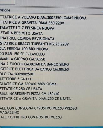 Lista prodotti per varie tipologie di lavori