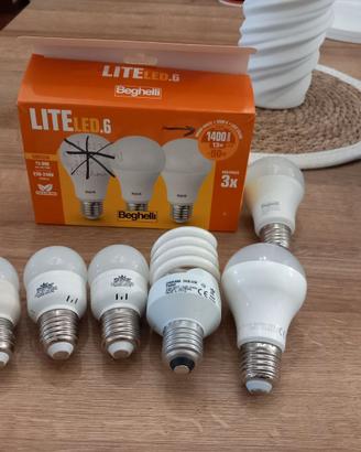 Lampadine led luce calda