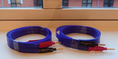 Nordost Blue Heaven LS 2 m