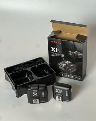 Trigger Godox per Canon