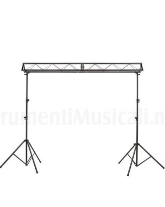 Americana Soundsation