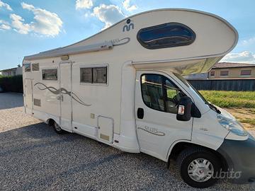 Miller Alabama 