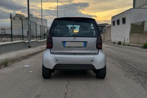 Smart Fortwo (2001) – Ideale città / Casa-Lavoro