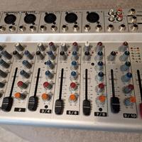behringer eurorack ubb 1002