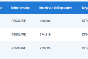 ALFA ROMEO 159 1.9 JTD 150cv 16V Sport-TAGLIANDATA