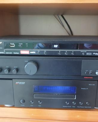 audiovideo 