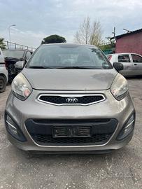 Pezzi Di Ricambio X Kia Picanto/Hyunday i10. 2013