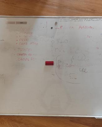 lavagna da studio e professionale