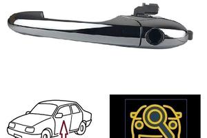 MANIGLIA ESTERNA PER FIAT 500 2007 2014 APRI PORTA