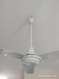ventilatore a soffitto 