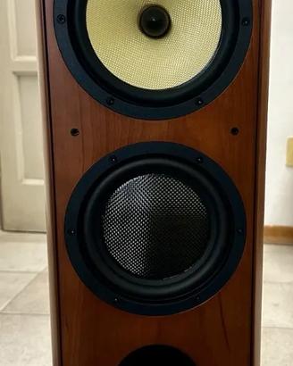 Diffusori da pavimento Cizek Regent III