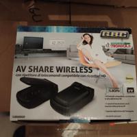 Ripetitore wireless gbc