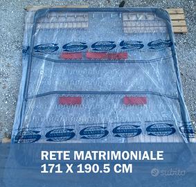 Rete Matrimoniale Simmons