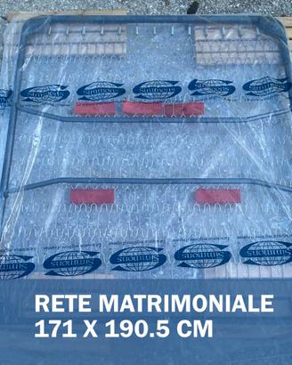 Rete Matrimoniale Simmons