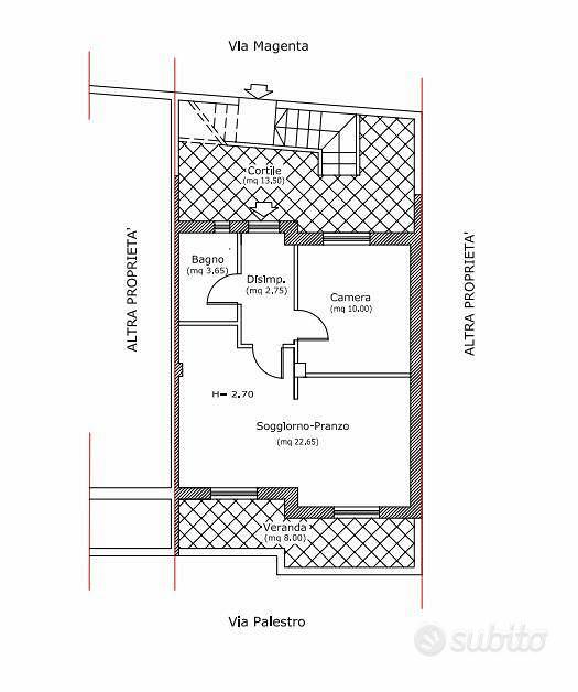Appartamento – OT - Altro