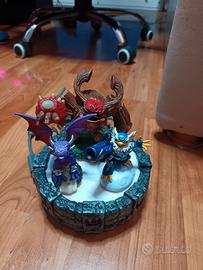Piattaforma Skylanders 