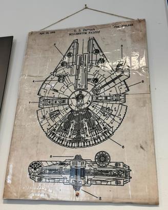 Vecchio Poster Millenium Falcon 55x45. StarWars