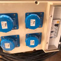 Quadro elettrico 220v