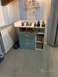 Fasciatoio scrivania ikea