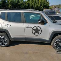 Jeep Renegade 4x4 Trailhawk con 0 km. Solo per ric