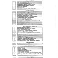 Mobili e arredi da ufficio