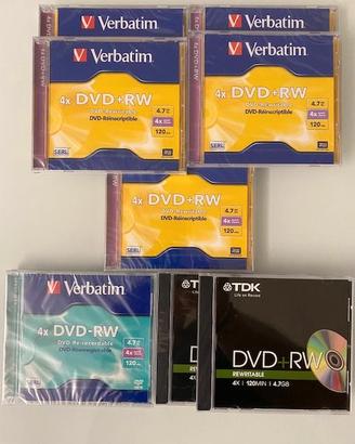 DVD-RW + DVD-R + CD-R