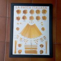 Poster Pasta Italiana in cornice 30x40 