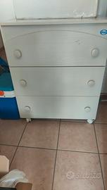  faciatoio per bambini 
