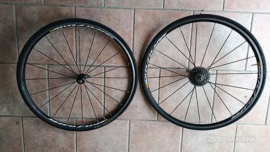 Ruote Mavic Aksium