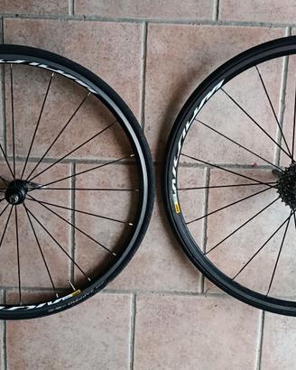 Ruote Mavic Aksium