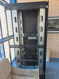 Rack Hp per server