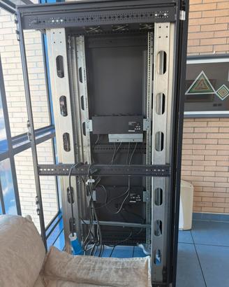 Rack Hp per server