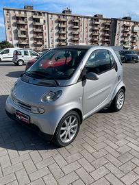 Smart ForTwo 700