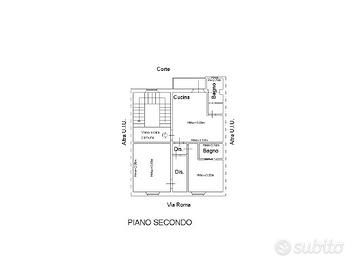 Possibile investimento Pontedera