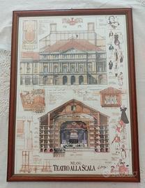 Stampa quadro vintage Teatro alla Scala