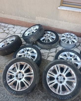 cerchi Opel 