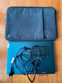 PC Lenovo Yoga Slim 7 ProX  (non funzionante)
