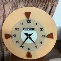 Orologio da parete