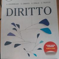 Diritto isbn:9788800351225